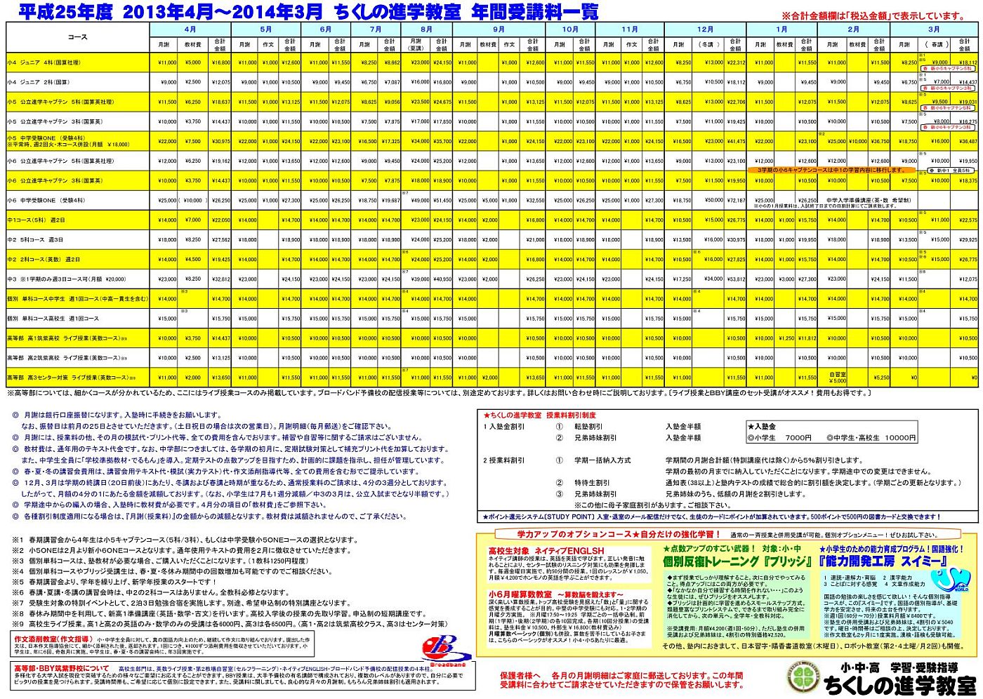 ◆2013年度年間受講料確定_e0114015_2502828.jpg