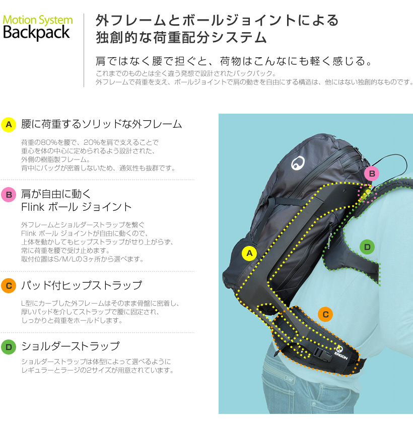 1/25 特価品情報:ERGON編_b0189682_1003390.jpg