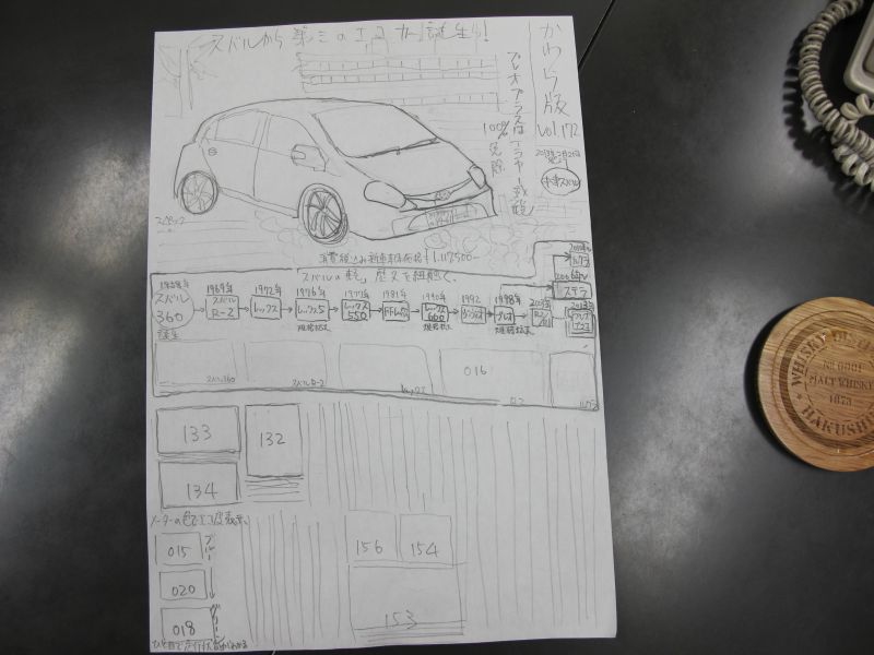改めて軽自動車の歴史を紐解き「悲劇のR-2」と「しぶといレックス」を見直す。_f0076731_20474166.jpg