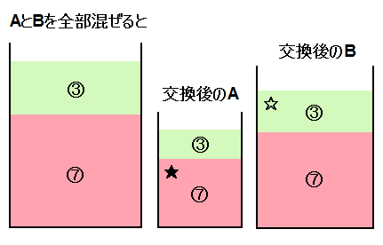a0088526_2117919.png