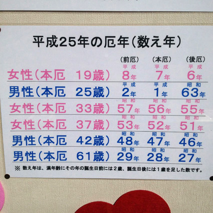 妻 本厄につき厄払いに行く かもしかジャーナル 妻 本厄につき厄払いに行く かもしかジャーナル