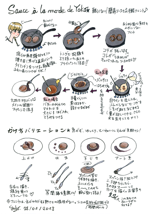 ニトリ のお皿とカンタン フレンチ ソース パリ流ダイアリー Petit Journal De Yoko ニトリ のお皿とカンタン フレンチ ソース パリ流ダイアリー Petit Journal De Yoko