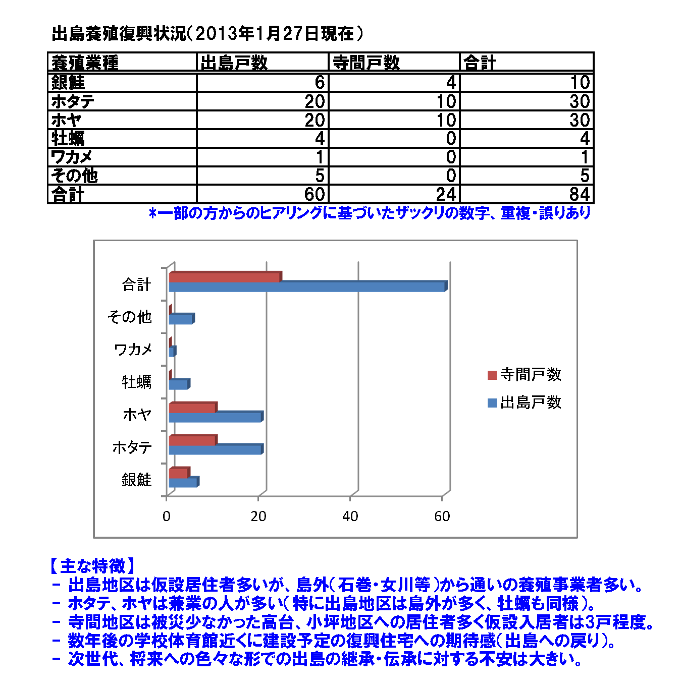 b0219534_111782.png