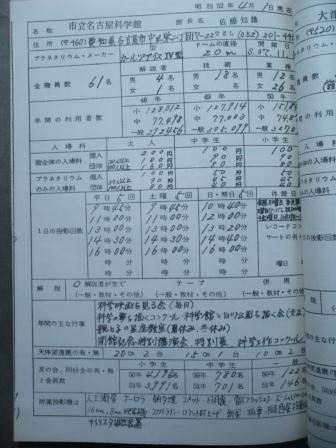 市立名古屋科学館　案内パンフレット　昭和38年／39年_d0163575_732771.jpg