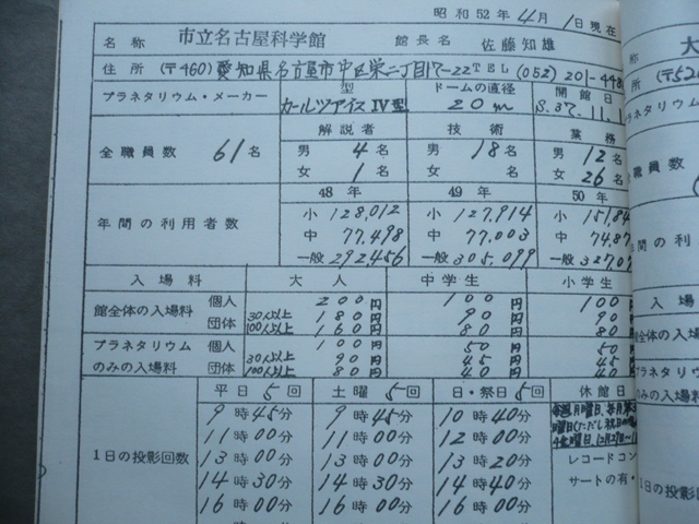 市立名古屋科学館　案内パンフレット　昭和38年／39年_d0163575_742588.jpg