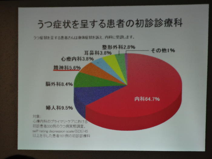 尾鷲市健康づくり研修会に参加しました。_a0196709_349327.jpg