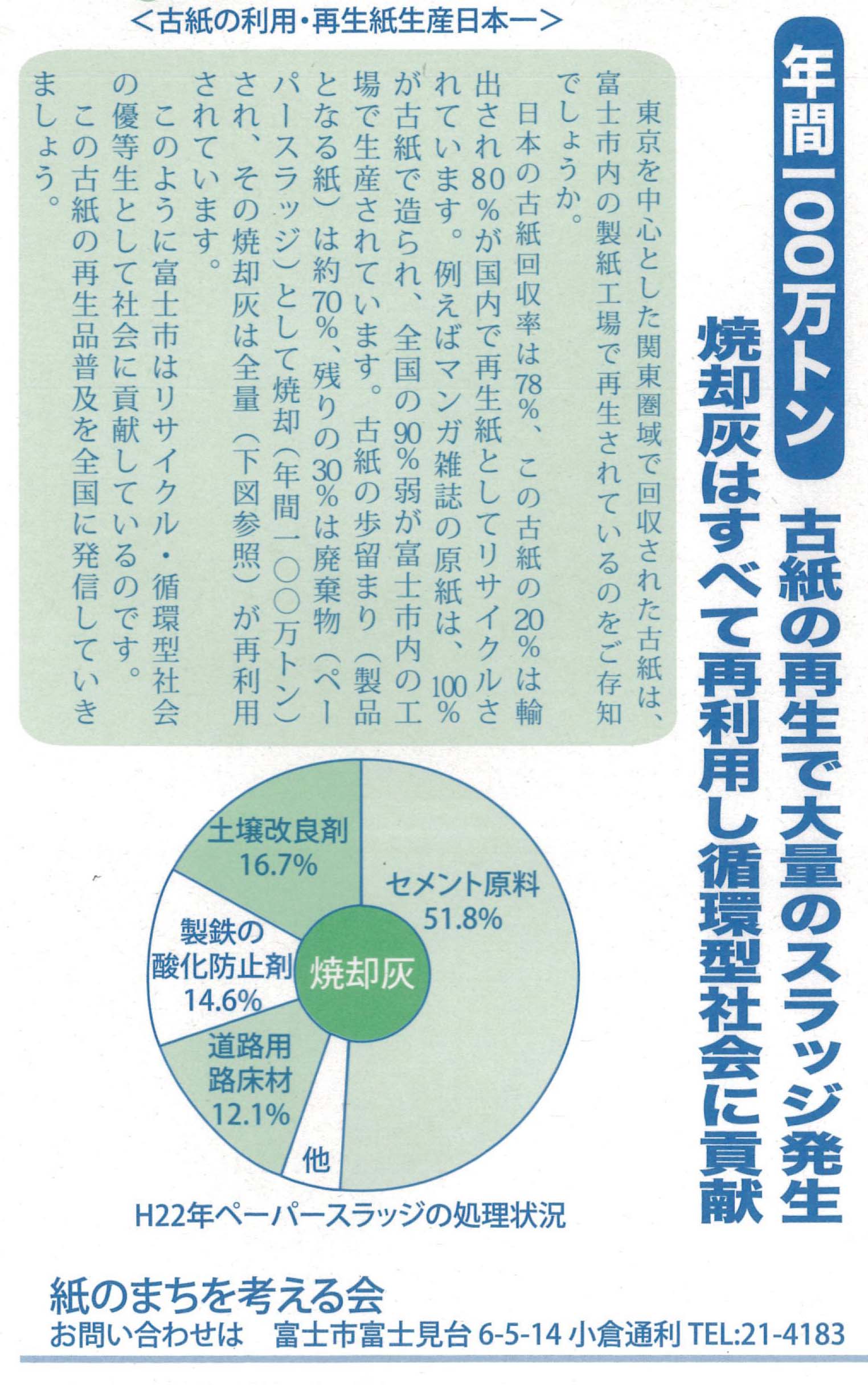 日本一「紙のまち富士市」を全国に発信するための署名活動_f0141310_7412017.jpg