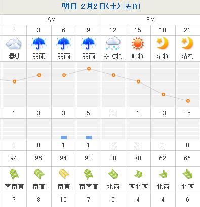 今夜はアート・ペッパー_c0025115_2057436.jpg