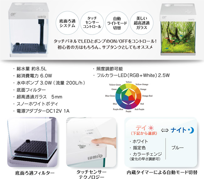 2/1 店長日記_e0173381_1975071.jpg
