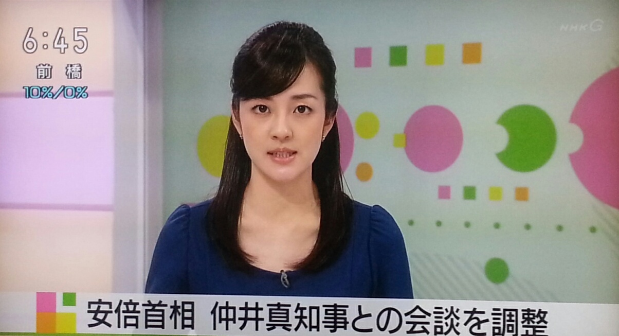 お誕生日おめでとう NHKおはよう日本 まちかど情報室_b0042308_1315842.jpg