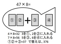 ゴースト暗算のやり方と練習問題 家庭教師 ゴースト暗算のやり方と練習問題 家庭教師