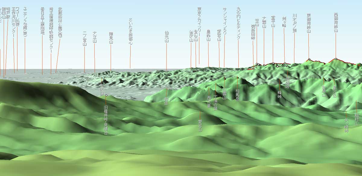 小浅間山からのスカイツリー遠望（136.7ｋｍ）_c0043361_109264.jpg