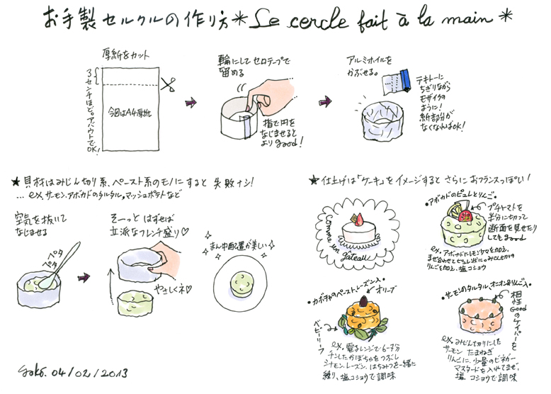 お手製セルクルでフレンチ盛り_e0262430_12145799.jpg