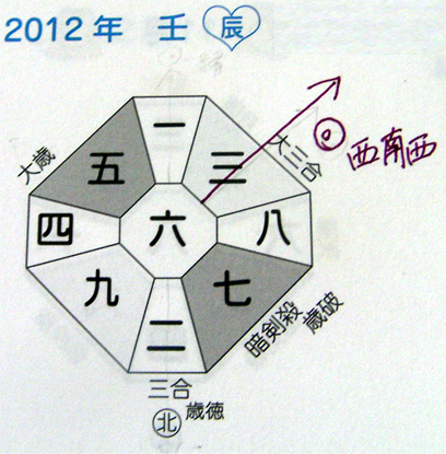 大三合による吉方位引っ越し！私もやっと新居入りしました_d0169072_11255046.jpg