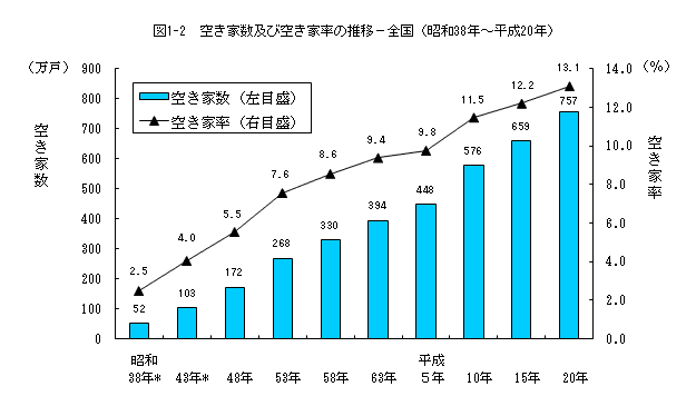 2月6日（水）：需給バランスが関係性を変える_b0231588_94829100.gif