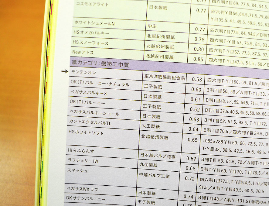 嵩高紙を使いこなせ!_c0207090_1713454.jpg