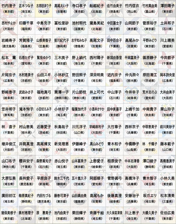 パートナーシップキルト76番_f0199641_10211694.jpg