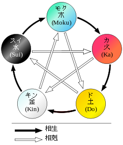 f0155957_1205528.png