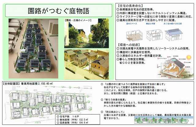 長寿命環境配慮住宅モデル事業_e0008000_1112563.jpg