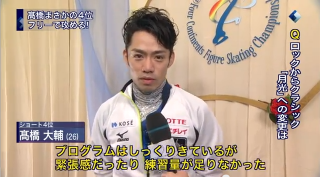 四大陸選手権2013　男子SP関連_d0052679_10552219.png