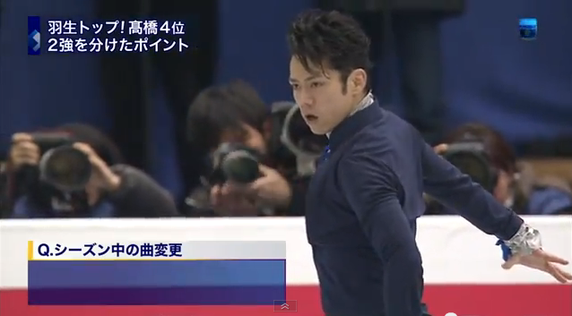 四大陸選手権2013　男子SP関連_d0052679_10572396.png