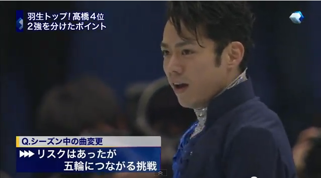 四大陸選手権2013　男子SP関連_d0052679_10574169.png