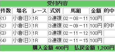 2/10日記_b0096101_236151.jpg