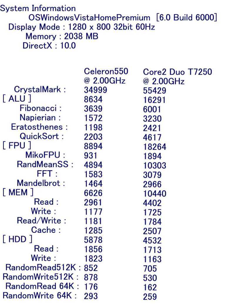 ノートPC修理騒動顛末記　長文_f0051915_11251977.jpg