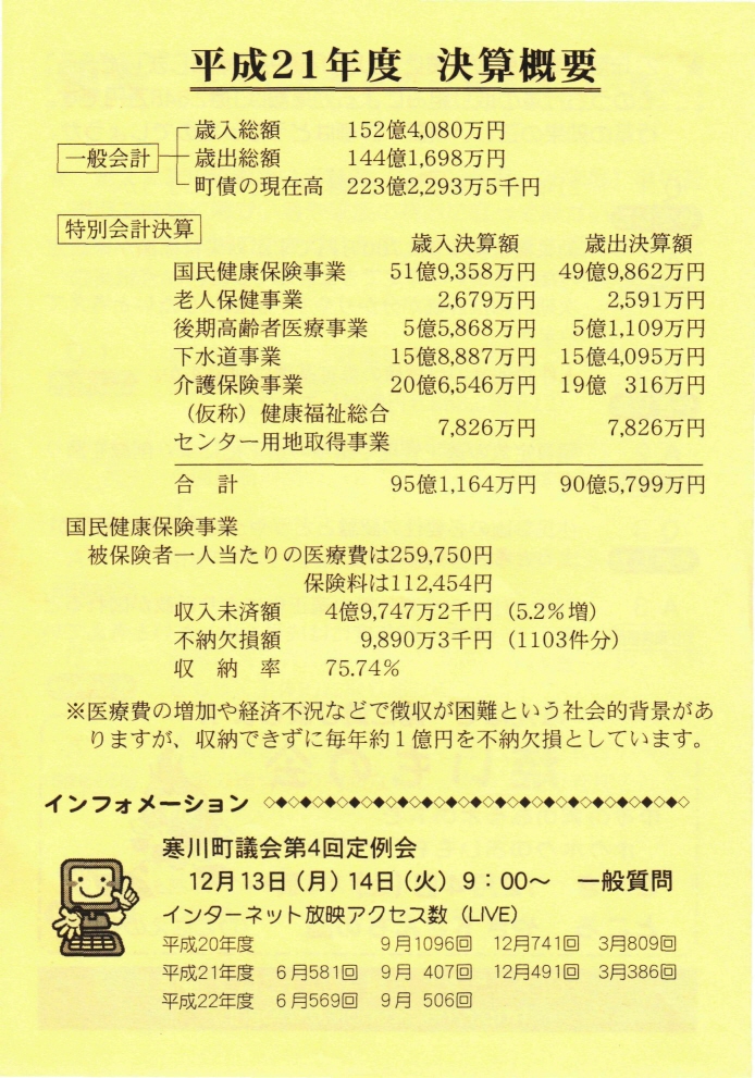 No.025　協働のもと健全な財政運営を_a0130960_2301228.jpg