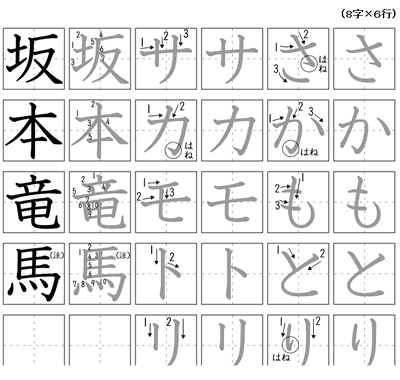 時空先生のドリルプリント