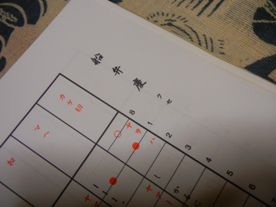 船弁慶 討ち死に_a0236300_22304222.jpg