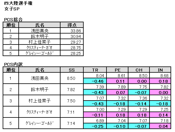 b0122046_22595290.png