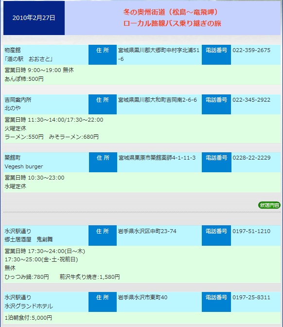 まれに見るやらせなし旅番組(竜飛崎を路線バスで目指す)_d0061678_1624176.jpg