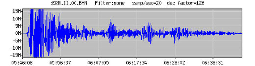 A Happy New Year Artificial Earthquake! :水爆は「人工地震の見分け方」の勉強になるな！_e0171614_1485019.jpg