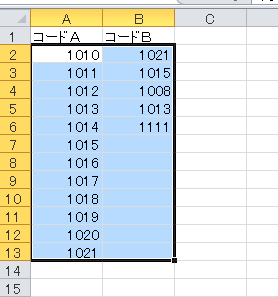 2つの列を比較して重複値を探すには 初心者のためのoffice講座 Supportingblog1