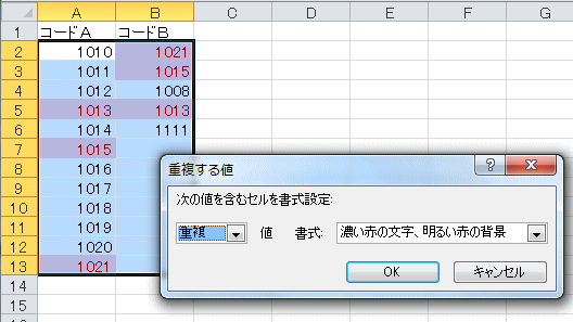 2つの列を比較して重複値を探すには 初心者のためのoffice講座 Supportingblog1