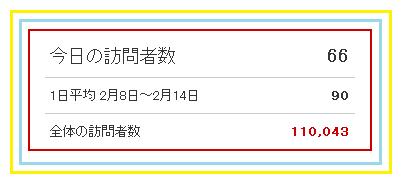 訪問者数:11万人突破!!!\(^o^)/_f0186726_2322349.jpg