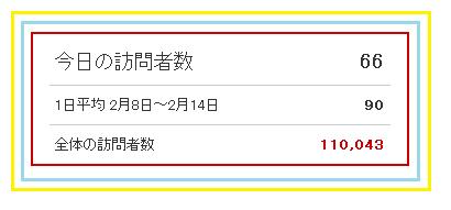 訪問者数：11万人突破！！！＼(^o^)／_f0186726_2322349.jpg