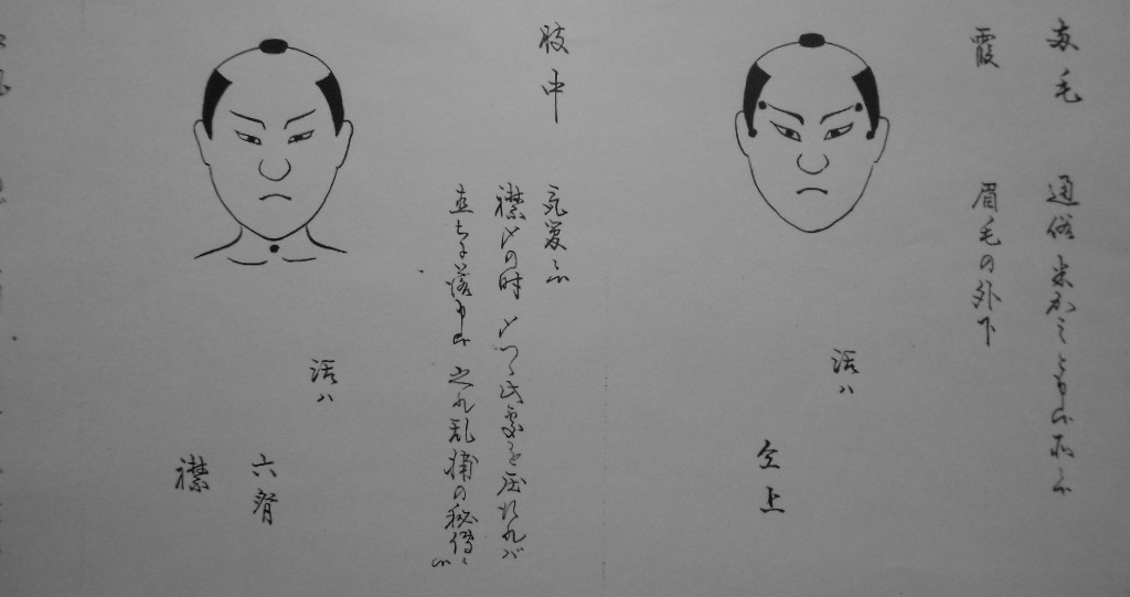 当身殺活の最高秘伝 Innermost secret of Atemijutsu : 国際水月 当身殺活の最高秘伝 Innermost secret of Atemijutsu : 国際水月