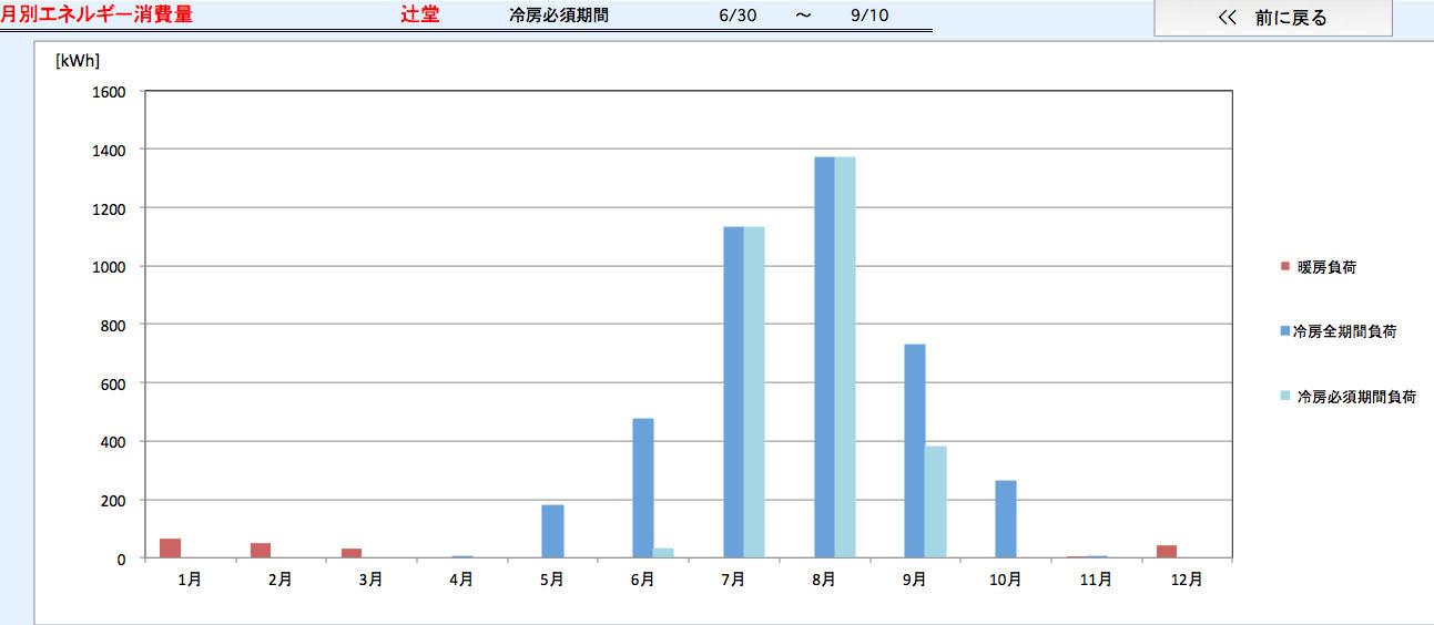 Q1住宅寒川X-3_e0054299_15415425.jpg