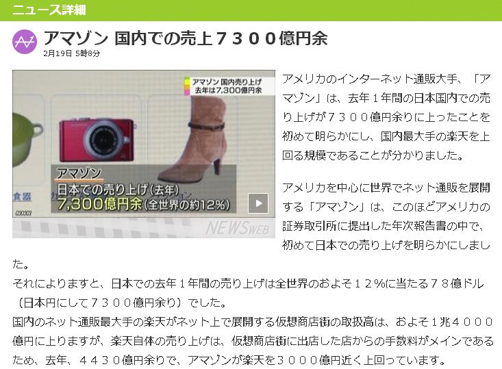 アマゾンMP3ストアで2点20%OFFキャンペーン開始_c0025115_1984773.jpg