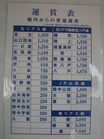 ~こんな駅から汽車に乗ってみたい~三陸鉄道・堀内駅_b0206037_0343771.jpg