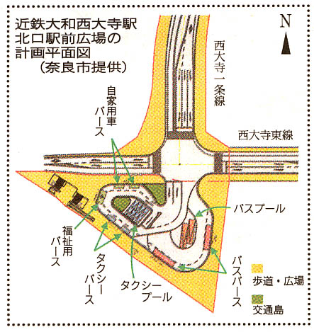 近鉄 大和西大寺駅 北側の駅前広場 2倍に拡張整備と 平城宮跡の散歩道