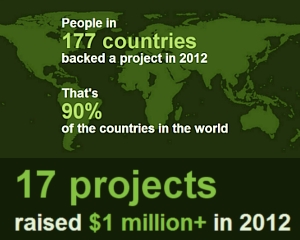 急成長のキックスターター(Kickstarter)実績値まとめ The Stats 2010-2012_b0007805_23304852.jpg
