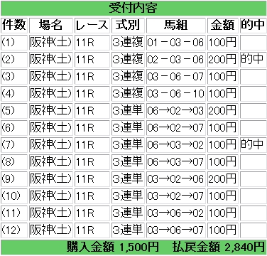 2/23日記_b0096101_232825100.jpg