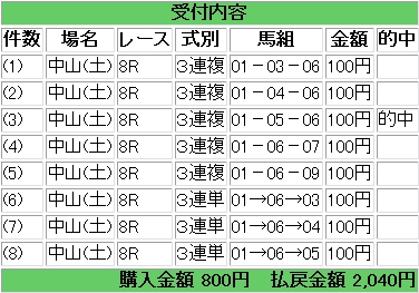 2/23日記_b0096101_2328898.jpg