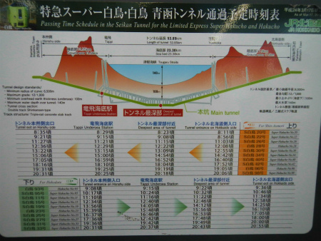 冬の函館　その１　「特急スーパー白鳥」＆「青葉鮨」_b0056570_1125277.jpg