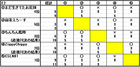 b0208810_1147322.png