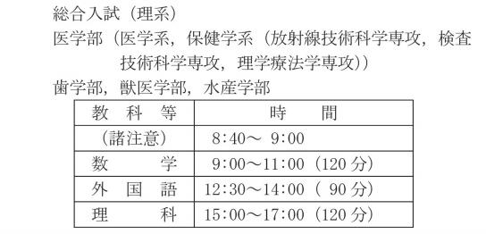 明日はいよいよ前期日程の二次試験_c0025115_225978.jpg