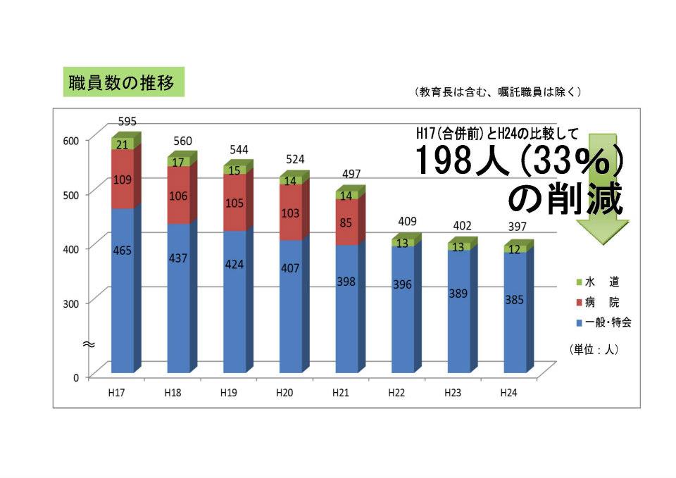 僕は不快じゃないよ。_d0047811_2341410.jpg